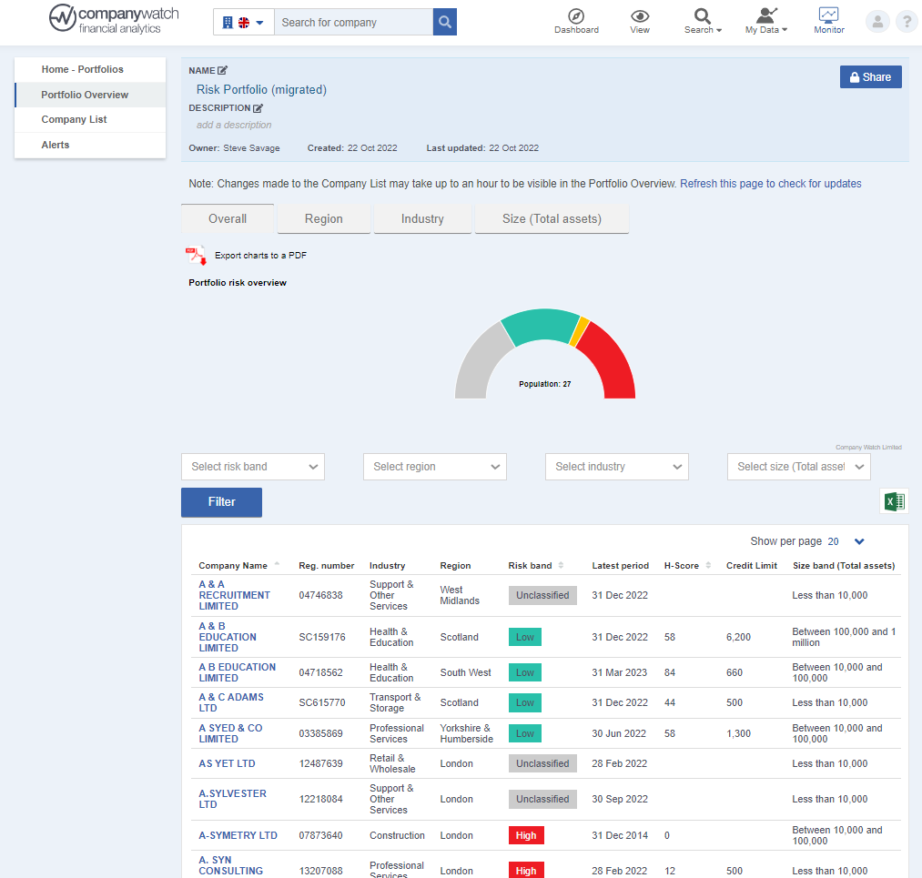 screenshot of Company Watch
